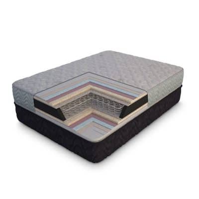 تشک داتیس مدل آلتین Altin 2 400x400 - تشک داتیس مدل آلتین Altin