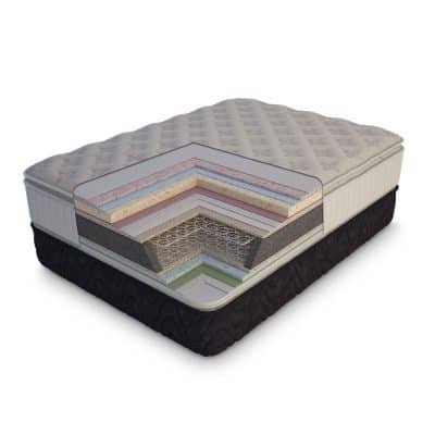 تشک داتیس مدل بانجوپدد Banjo Padded 2 400x400 - تشک داتیس مدل بانجوپدد Banjo Padded