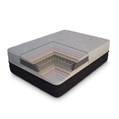 تشک داتیس مدل میسافیر Misafir misafir layers 400x400 - تشک داتیس مدل میسافیر Misafir