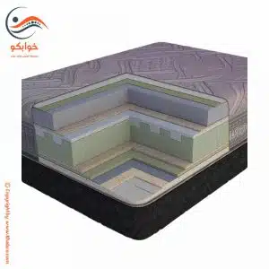 تشک لیمافورد داتیس