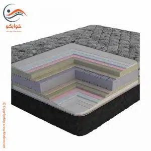 تشک داتیس ویچکرافت