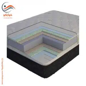 تشک یک نفره داتیس مدل مایامدیکال MuyaMedical سایز 120در200 سانتیمتر - تصویر 4