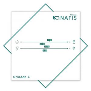 تشک ارکیده C