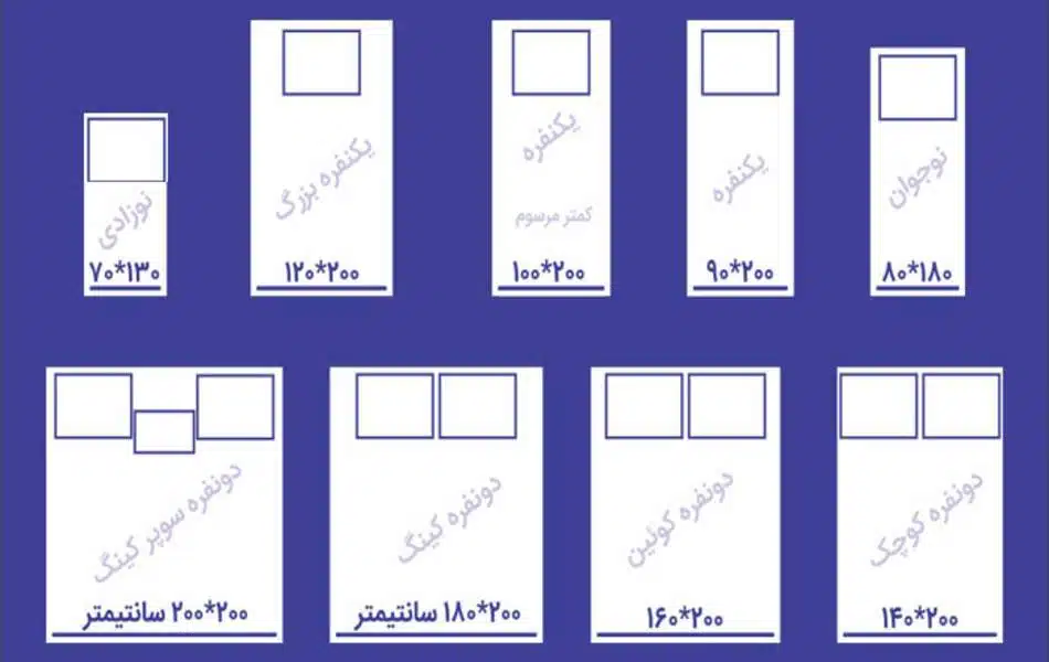 انواع سایز تشک 