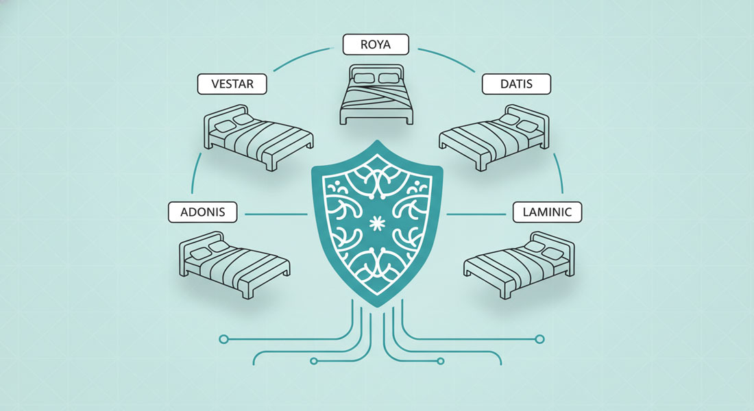 گارانتی انواع برندهای تشک