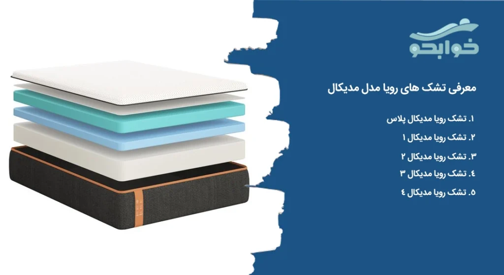 معرفی تشک مدیکال رویا