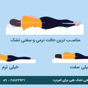 درجه نرمی و سفتی تشک طبی برای کمردرد