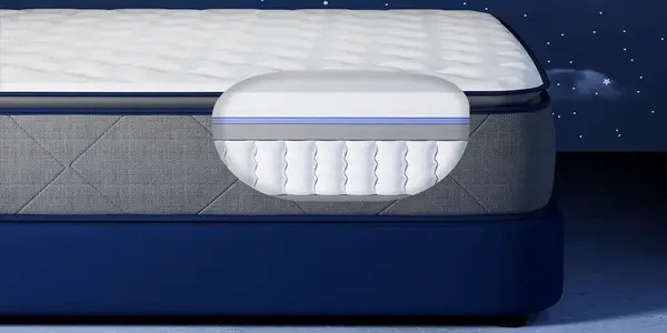 ساختار داخلی تشک فنری منفصل پاکتی با فنرهای مستقل که هر کدام در پاکت پارچهای جداگانه قرار دارند