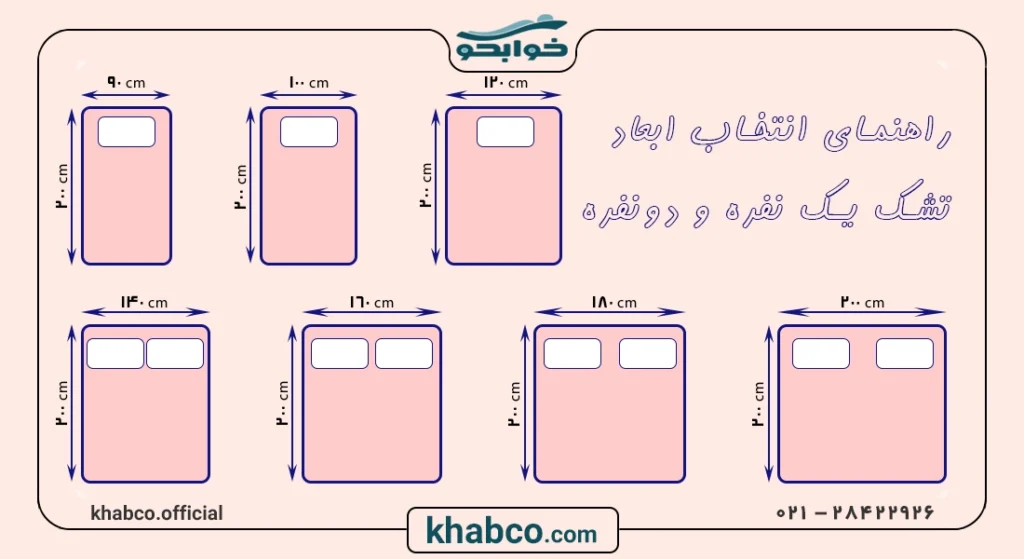راهنمای انتخاب ابعاد تشک یک نفره و دو نفره