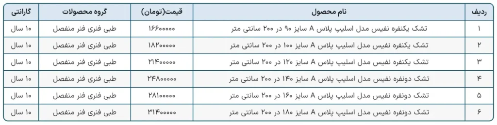 لیست قیمت تشک نفیس 1404 20 لیست قیمت تشک نفیس اسلیپ پلاس A سال ۱۴۰۳