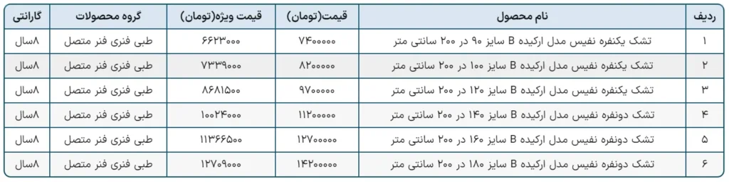 لیست قیمت تشک نفیس 1404 25 لیست قیمت تشک نفیس ارکیده B سال 1403