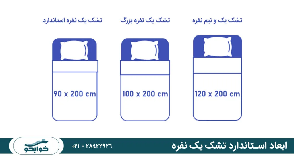 اندازه استاندارد تشک یک نفره