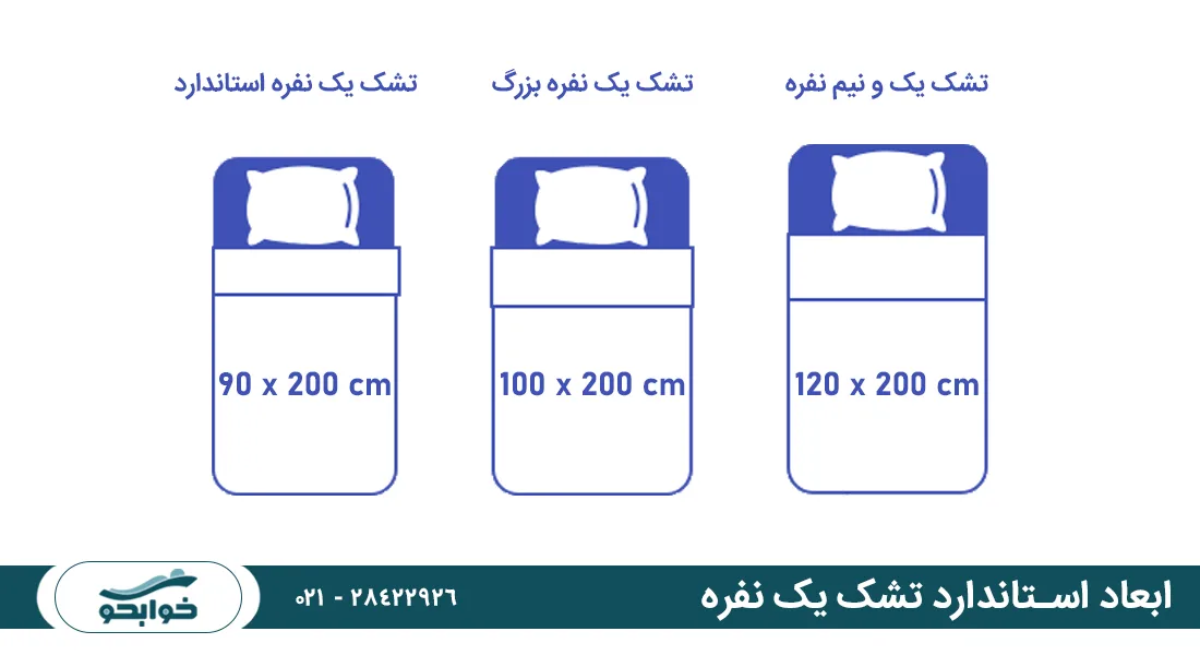 اندازه استاندارد تشک یک نفره