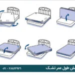 ۷ راهکار برای افزایش طول عمر تشک