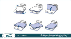 ۷ راهکار برای افزایش طول عمر تشک
