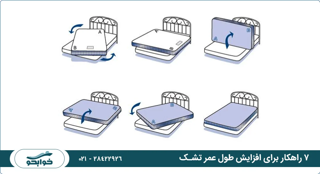 ۷ راهکار برای افزایش طول عمر تشک