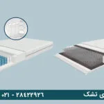 آشنایی با انواع فنرهای تشک